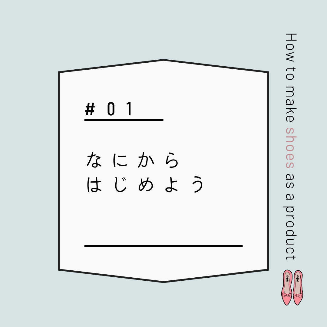 リストの画像