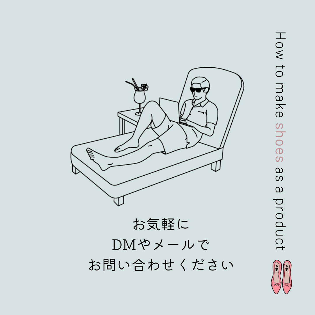 リストの画像