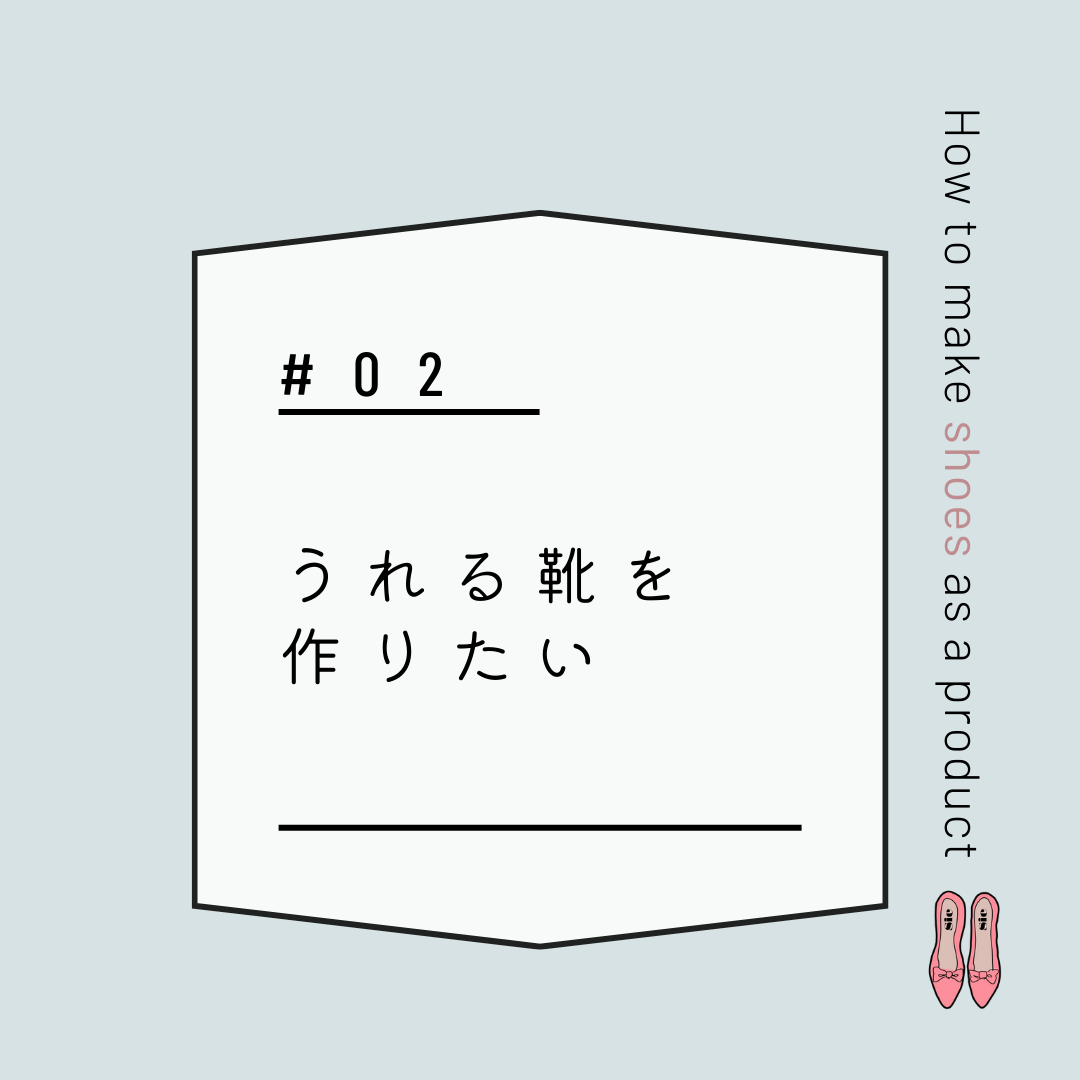 リストの画像