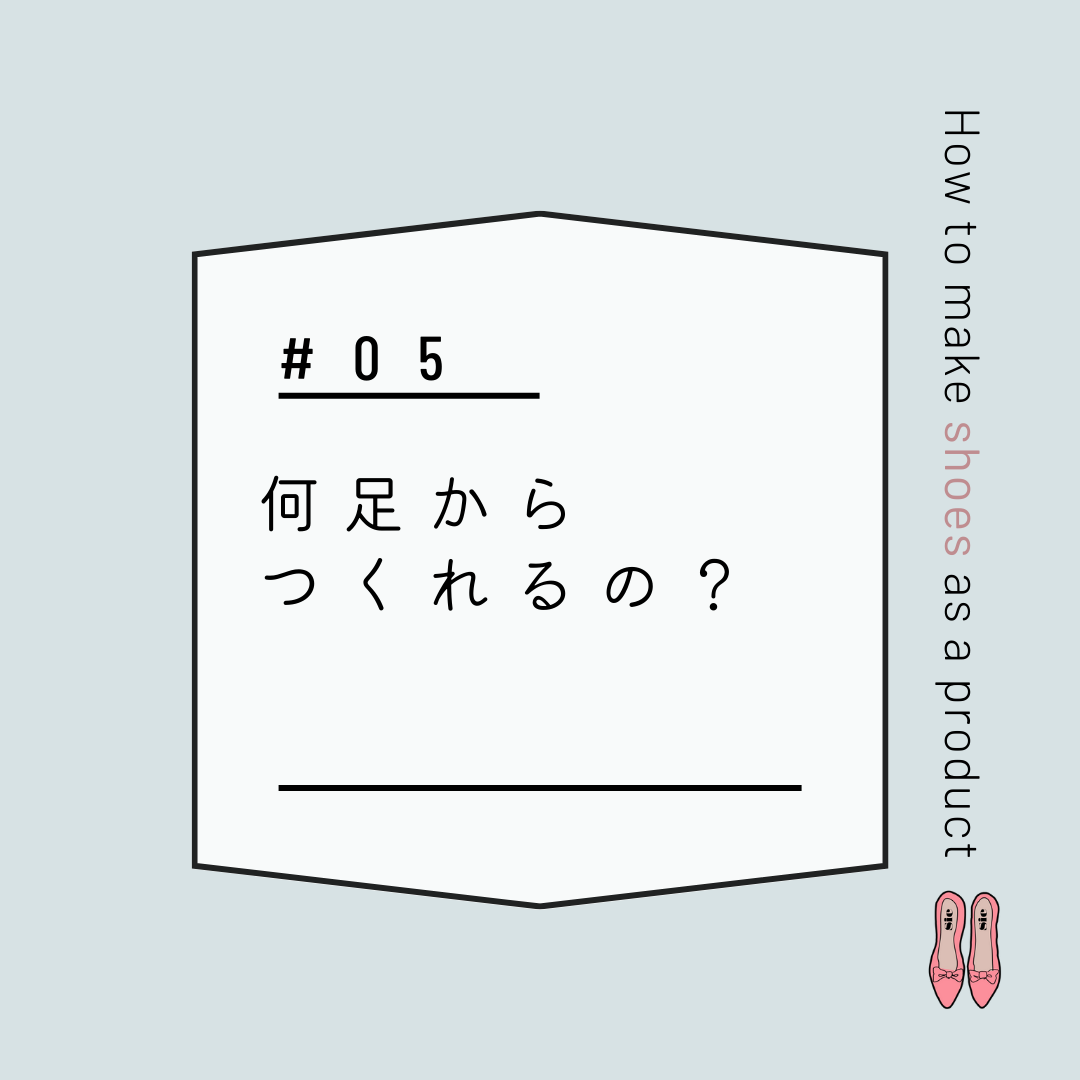 リストの画像